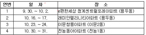 찾아가는 반려려식물 클리닉 일정