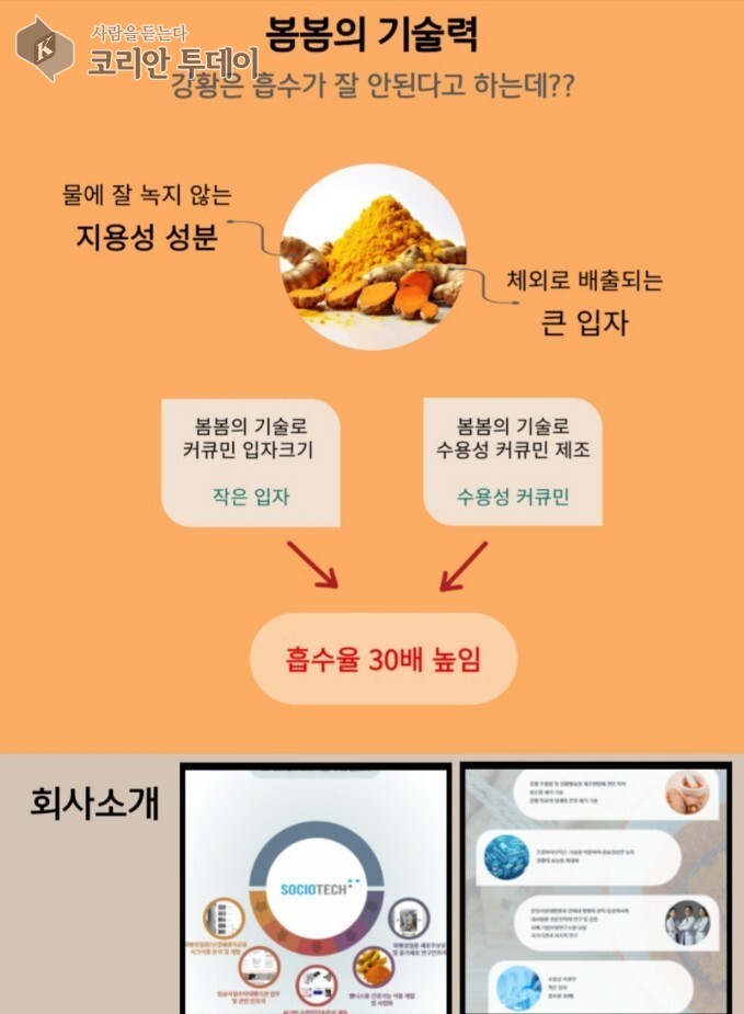 ▲ [코리안투데이] 봄핏, 강황 추출물 ST-01로 체지방 감소 과학적 효과 검증 © 김현수 기자