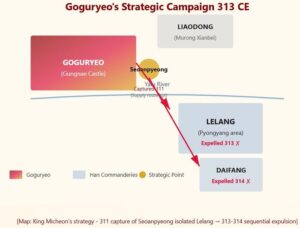 [History Lives On – Goguryeo Series] Episode 6: King Micheon and Lelang – 313 CE, End of the Four Commanderies