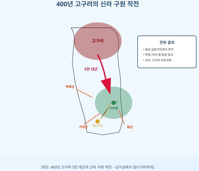 [역사는 살아있다 – 고구려 편] 제8화: 백제와 왜를 격파하다 – 396년 한강 유역 장악