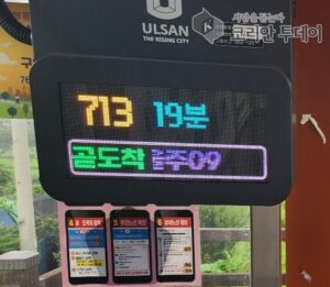 Public Transportation Innovation Driven by the Expansion of Ulsan’s Bus Information System