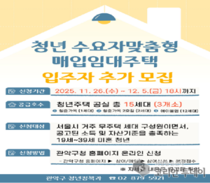 관악구, 청년 주거부담 덜기 위해 ‘맞춤형 매입임대주택’ 추가 모집