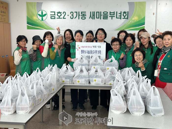 [코리안투데이] 금호2-3가동 새마을 부녀회에서 기부하는 모습 © 손현주 기자