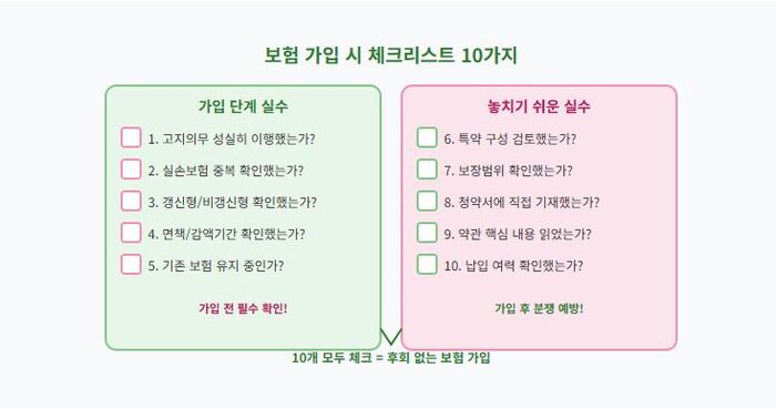 보험 가입 시 흔한 실수 10가지