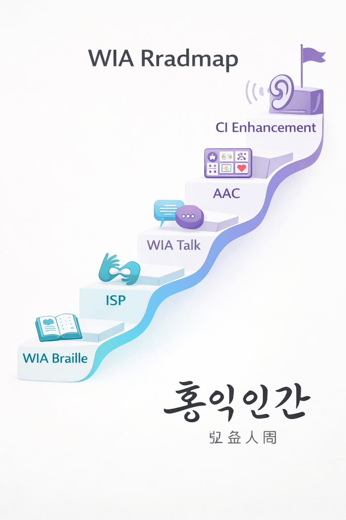 인공와우 사용자, 이제 음악의 ‘옥타브’를 듣는다