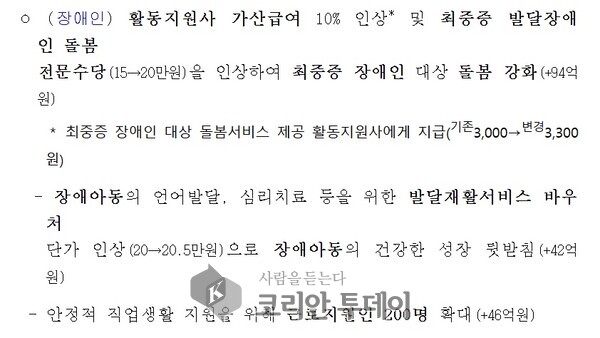 [코리안투데이] 국회에서 증액된 장애인 예산에 대한 내용.(사진=기획재정부) © 변아롱 기자