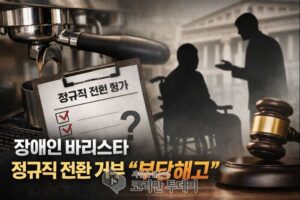 “대기업 사내카페 장애인 바리스타 정규직 전환 거절은 부당해고”…고용 관행에 제동