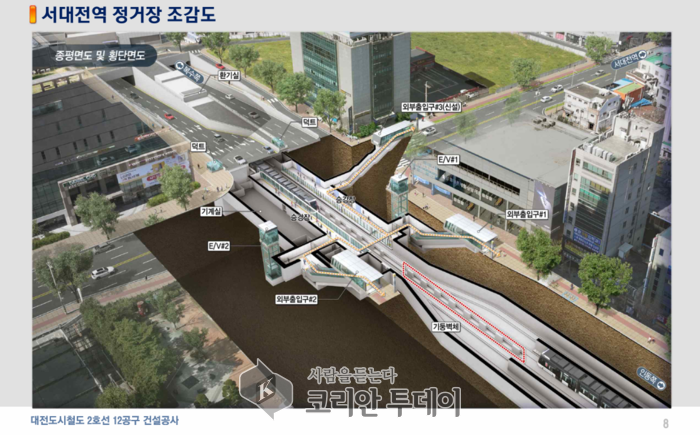 [코리안투데이] 서대전역 정거장 조감도 © 임승탁 기자