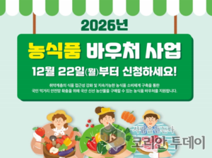 구로구, 농식품 상품권(바우처) 지원 대상 확대…청년층까지 포함