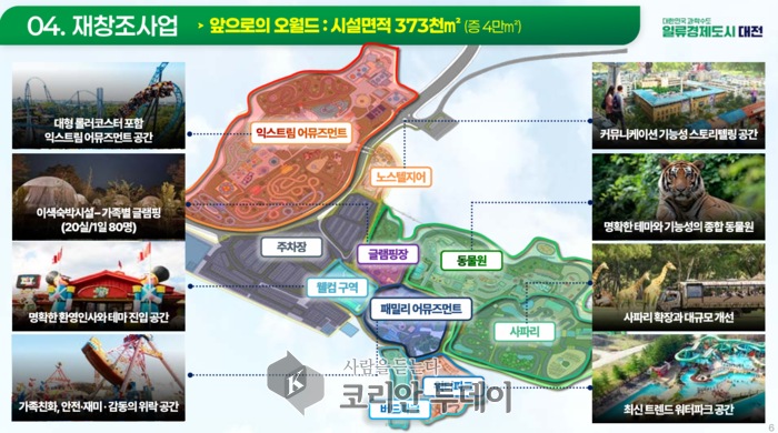 오월드 재창조사업 본격 추진, 2031년까지 3,300억 투입 ‘꿀잼도시’ 완성