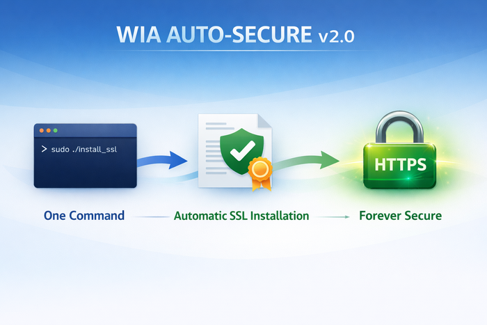 대한민국 스마일스토리, 세계 최초 ‘원클릭 HTTPS 자동화 도구’ v2.0 무료 공개