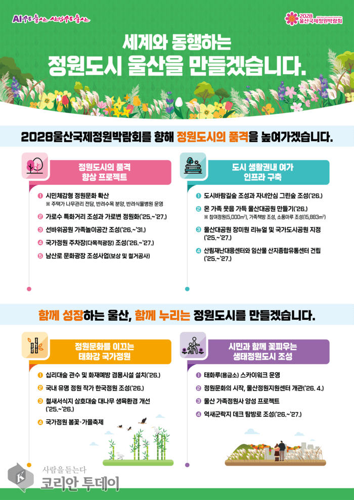 [코리안투데이] 울산시청 제공 녹지정원국 판넬 © 현승민 기자