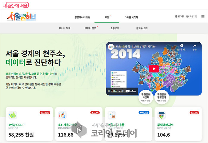 [코리안투데이] 서울데이터허브 누리집 '경제관' 메인화면 (사진=내손안에서울) © 변아롱 기자