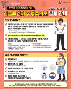 B형 인플루엔자 증가… 소아·청소년 중심 확산, 예방접종·개인위생 관리 당부