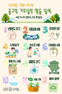 중구, ‘달달이 기후실천 행동’ 시작… 첫 미션은 “난방온도 20도 유지”