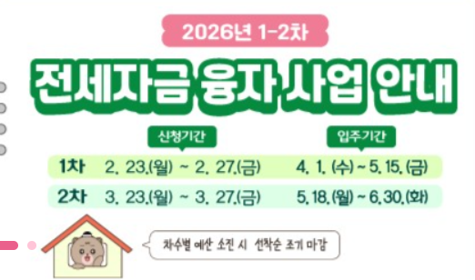 [코리안투데이] 2026 예술인생활안정자금 융자 사업 안내1 © 이선영 기자