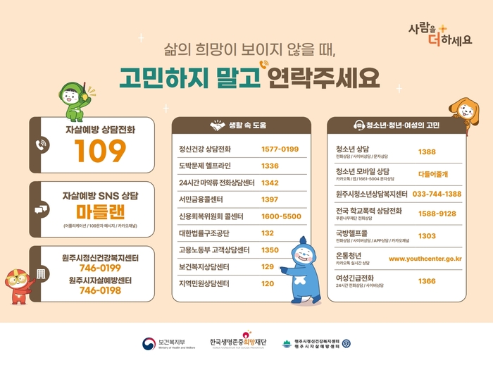 [코리안투데이] 원주시자살예방센터, 시민 생명 지키는 자살예방 안전망 강화 © 이선영 기자