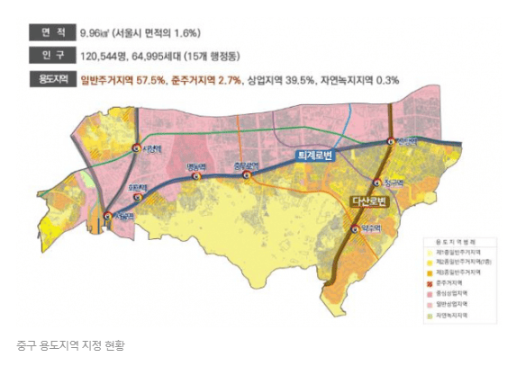 [코리안투데이] 중구, 20년 만에 주거지 용도지역 전면 재정비 © 지승주 기자
