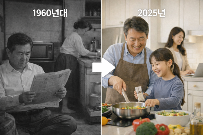 [코리안투데이] 1960년대와 2025년 비교 © 안소영 칼럼니스트