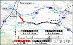 삼동 KTX 울산역 도로 개설사업 행안부 재심사 통과 및 올해 보상 착수