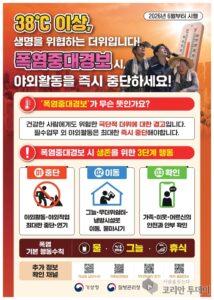 기상청, 6월부터 ‘폭염중대경보·열대야주의보’ 신설…더 강력해진 폭염특보 체계 가동