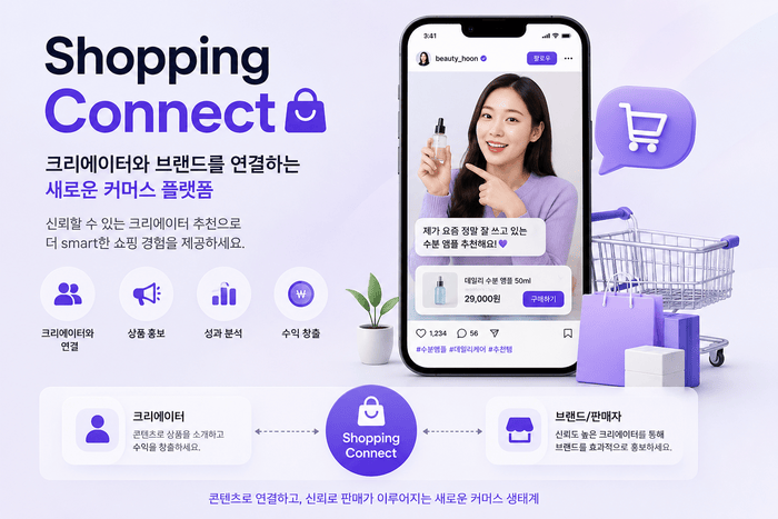 Shopping Connect přitahuje pozornost jako nové propojení v obchodu tvůrců obsahu