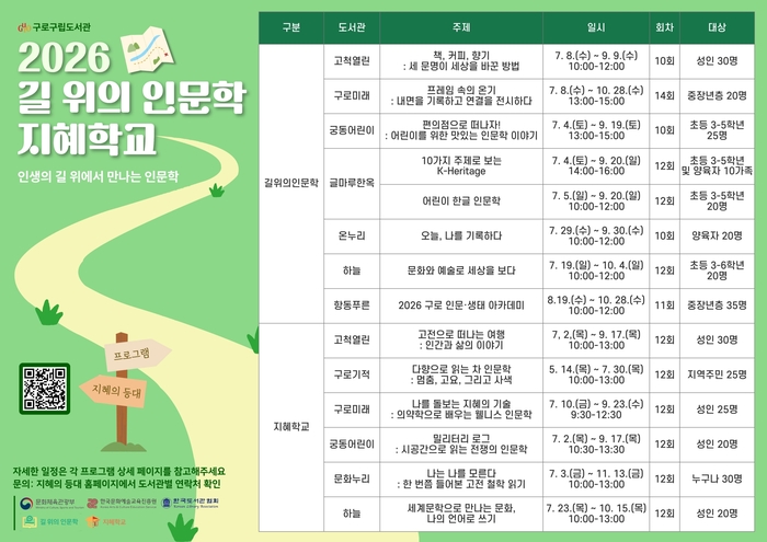 [코리안투데이] (사진) 길 위의 인문학·지혜학교 프로그램 운영 일정 © 박수진 기자