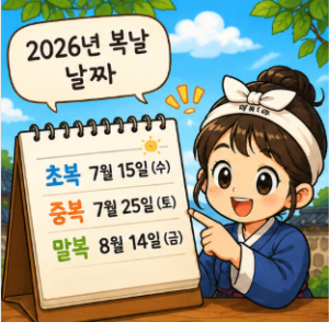 2026년 복날 날짜 총정리, 초복·중복·말복 일정과 대표 보양식 한눈에