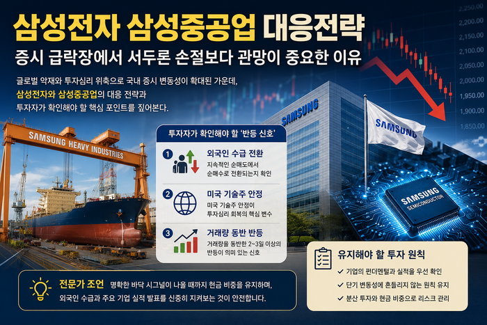삼성전자 삼성중공업 대응전략, 증시 급락장에서 서두른 손절보다 관망이 중요한 이유