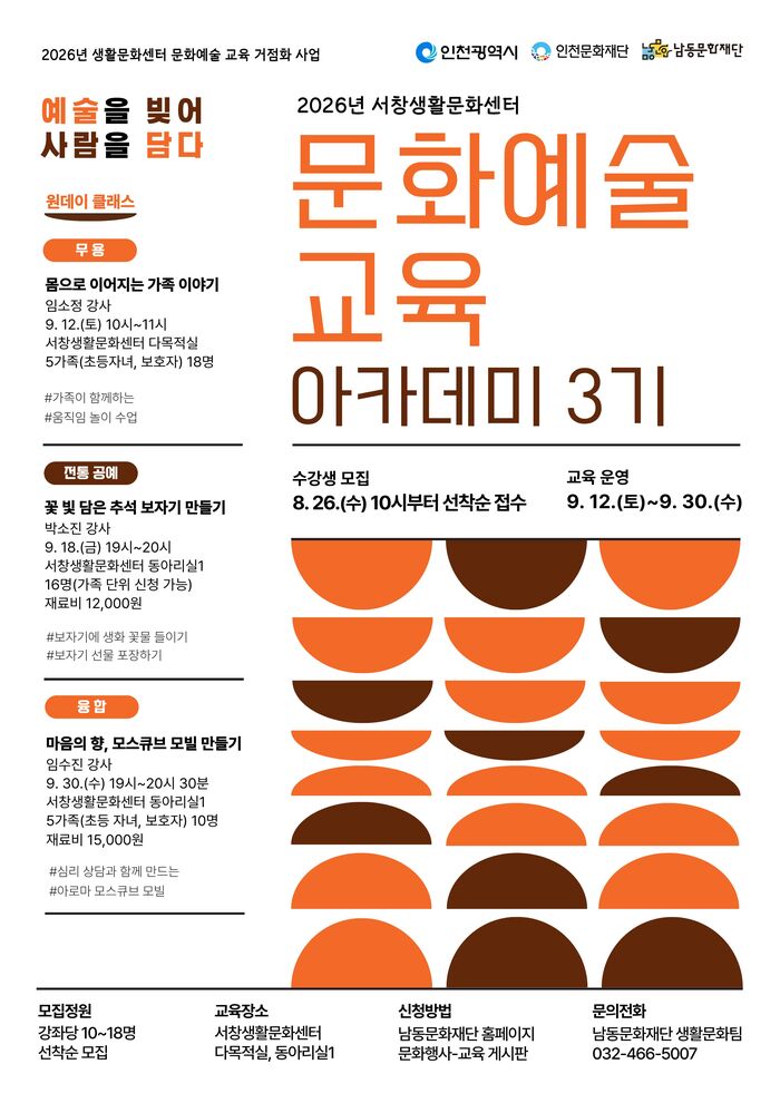 Nonhyeon 2-dong com crianças do Centro Comunitário Infantil: "Férias, vamos brincar! SMOB! Experiência de atividades"