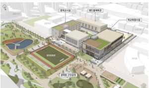 하남시, 교산지구 학교복합시설 공모 선정…총사업비 481억 확보