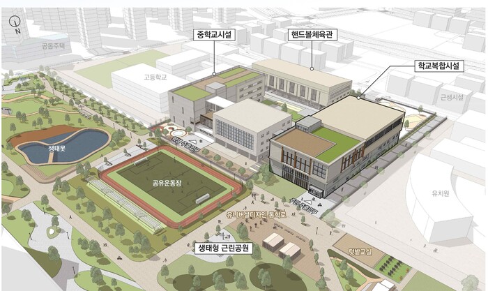 河南市入選交山地區學校綜合設施 確保總投資481億韓圜