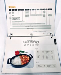 구로구어린이·사회복지급식관리지원센터, 식약처 경진대회 우수상