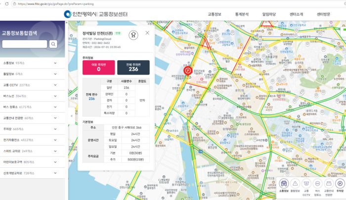 仁川市将实时停车信息服务扩展至民营停车场