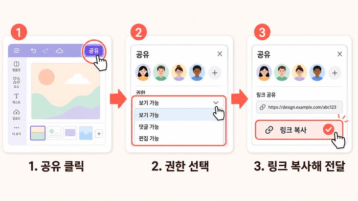 [코리안투데이] 科技情通部ICT学分衔接实习优秀成果颁奖典礼 © 장형임 기자