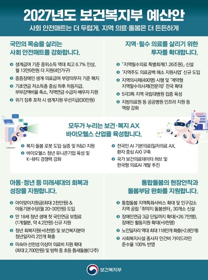 [코리안투데이] 보도설명 추석기간 농축산물 할인지원을 조기종료 없이 안정적으로 운영할 예정입니다 © 장형임 기자