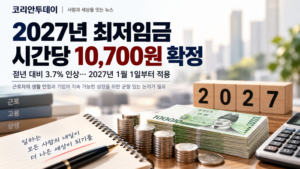 South Korea Sets 2027 Minimum Wage at 10,700 Won per Hour