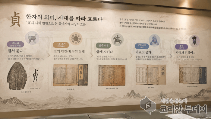 도올 김용옥의 ‘점칠 정(貞)’ 해석, 주역 원문을 되살린 고증인가 과격한 직역인가