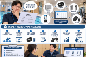전자키 업체를 고를 때 견적서보다 먼저 확인해야 할 7가지