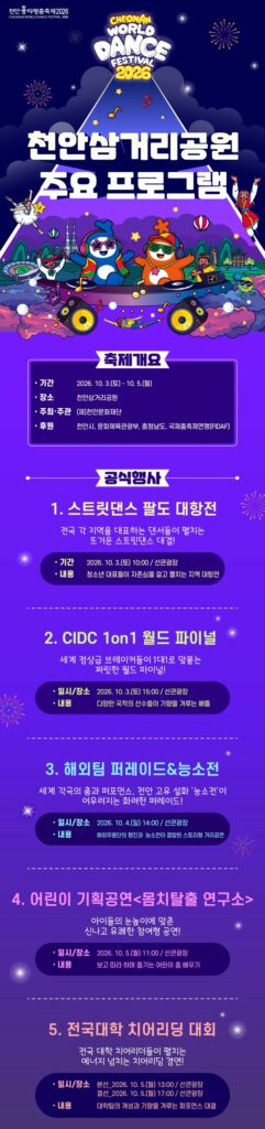 Cheonan Heungtaryeong Dance Festival 2026 dibuka pada 1 Oktober dari Kompleks Olahraga Cheonan hingga Taman Samgeori
