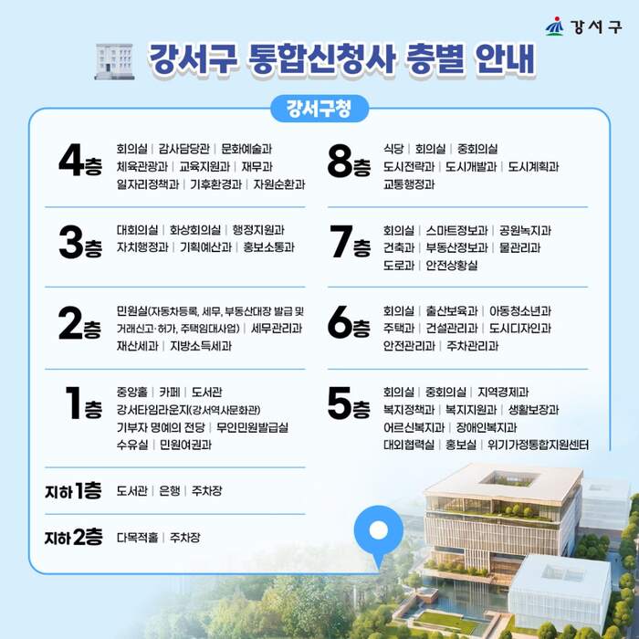 Gangseo-gu leaves Hwagok-dong after 49 years for Magok Integrated New Government Building