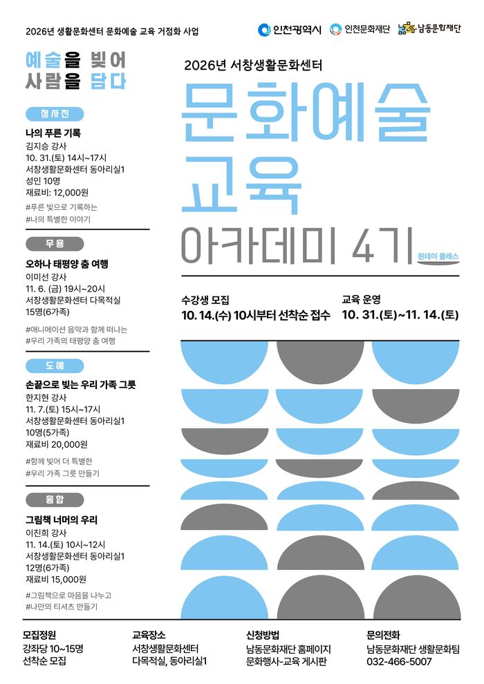 มูลนิธิวัฒนธรรมนัมดงเปิดรับสมัครนักเรียนรุ่นที่ 4 ของสถาบันการศึกษาศิลปะและวัฒนธรรม