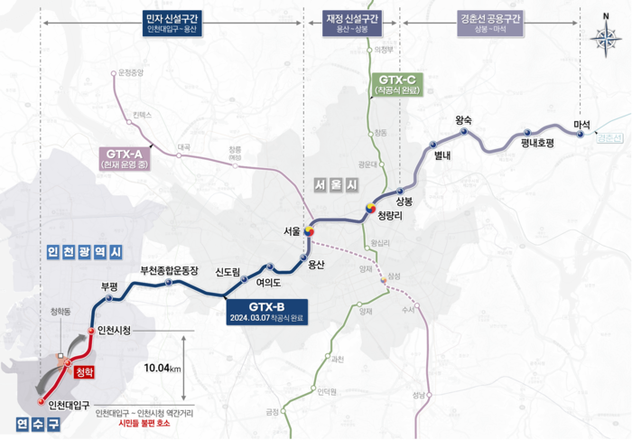 Additional GTX-B Station Construction Passes Central Investment Review
