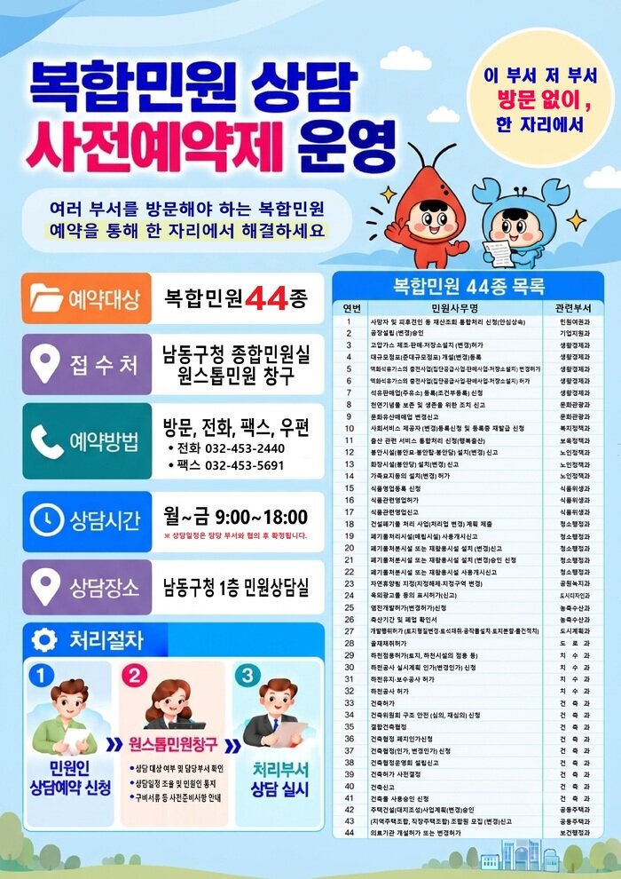 Namdong-gu Strengthens One-Stop Civil Service with Advance Booking for Complex Complaint Consultations